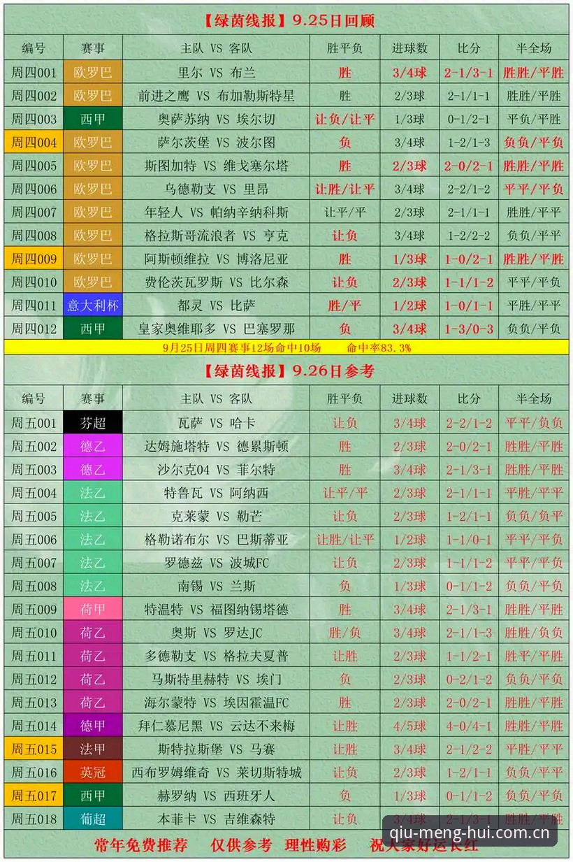 球盟会娱乐中国区官网手机版 球盟会娱乐中国区官网手机版实用攻略——从更新日志到实时比分,一篇说透